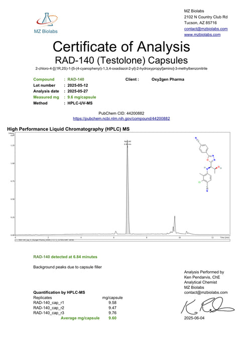 RAD-140 (Testolone)