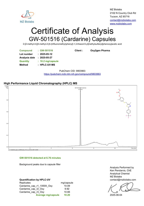 CARDARINE (GW-50116)