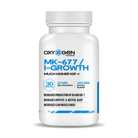 MK-677 Growth